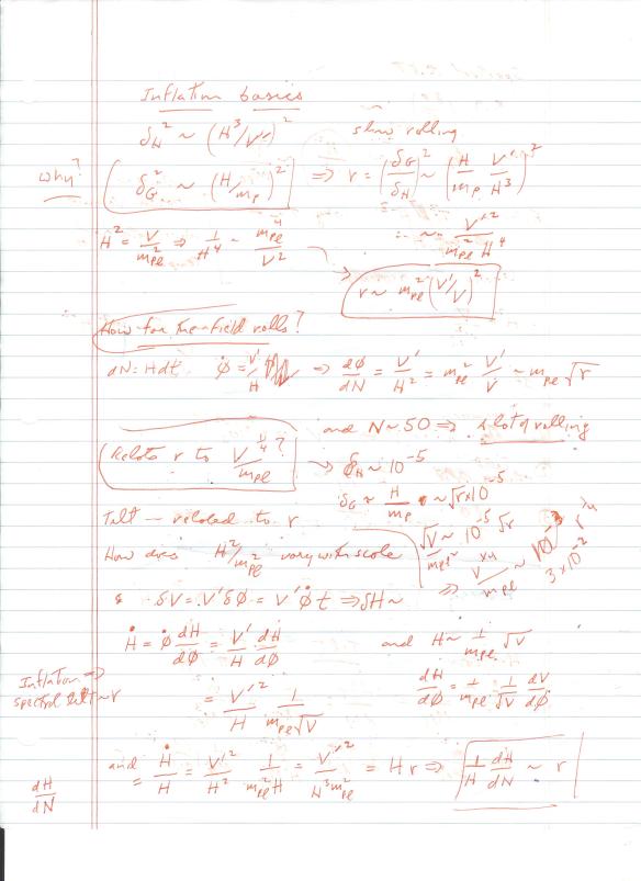 Notes from a plane ride